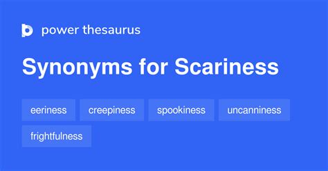 Scariness synonym - Find 18 different ways to say SCARIER, along with antonyms, related words, and example sentences at Thesaurus.com.